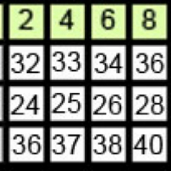 New formal bridesmaid dresses,prom party gown - Picture 6 of 8